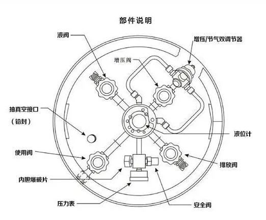 kaiyun体育ios入口
部件图