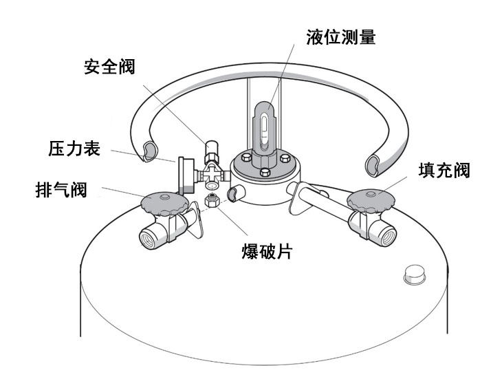 kaiyun体育ios入口
结构图 kaiyun体育ios入口
结构图